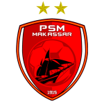 PSM Makassar U20