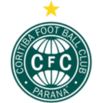 Coritiba U15