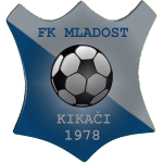 FK Mladost Kikači