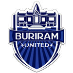Buriram United U23