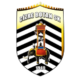 Cizre Botanspor