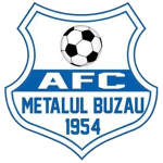AFC Metalul Buzău