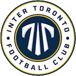 Inter Toronto