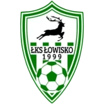 ŁKS Łowisko