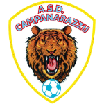Campanarazzu logo