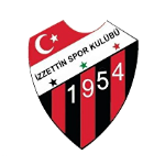 İzzettinspor logo