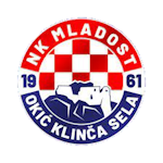 NK Mladost Okić Klinča Sela