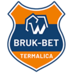 Bruk-Bet Termalica II Nieciecza
