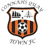 Connah’s Quay Town FC logo