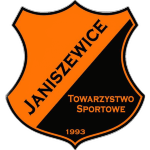 TS Janiszewice logo