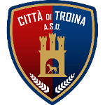 Troina