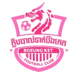 Boeung Ket