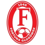 KS Fortuna Głogówek