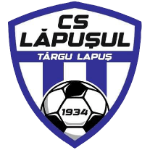 ACS FC Lăpuşul Târgu Lăpuş