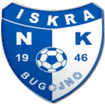 NK Iskra Bugojno U17
