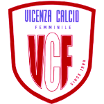 Vicenza U19