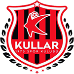 Kullar 1975 SK